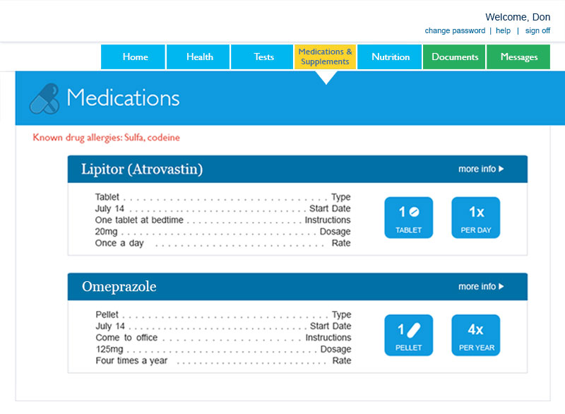 emr medications